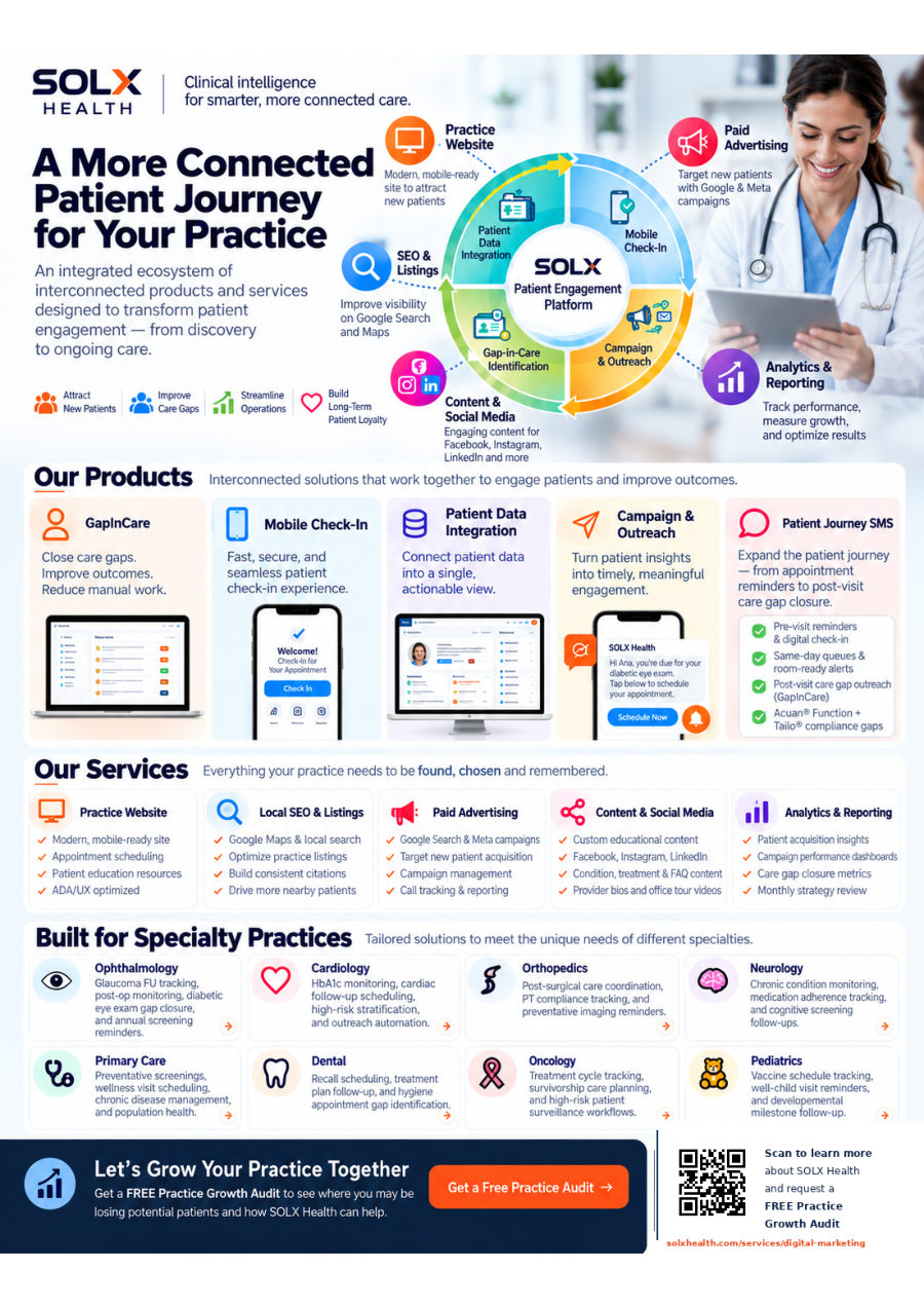 SOLX Health one-page brochure: A More Connected Patient Journey for Your Practice